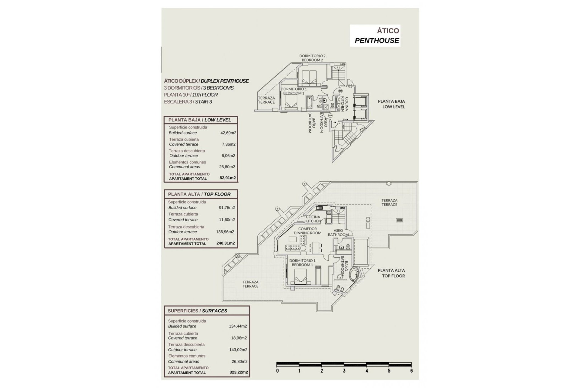 Neue Gebäude - Penthouse - Calpe - Playa La Fossa