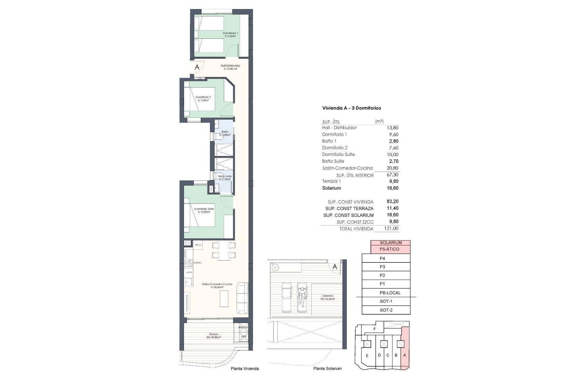 Nieuwbouw - Penthouse - Torrevieja - Habaneras