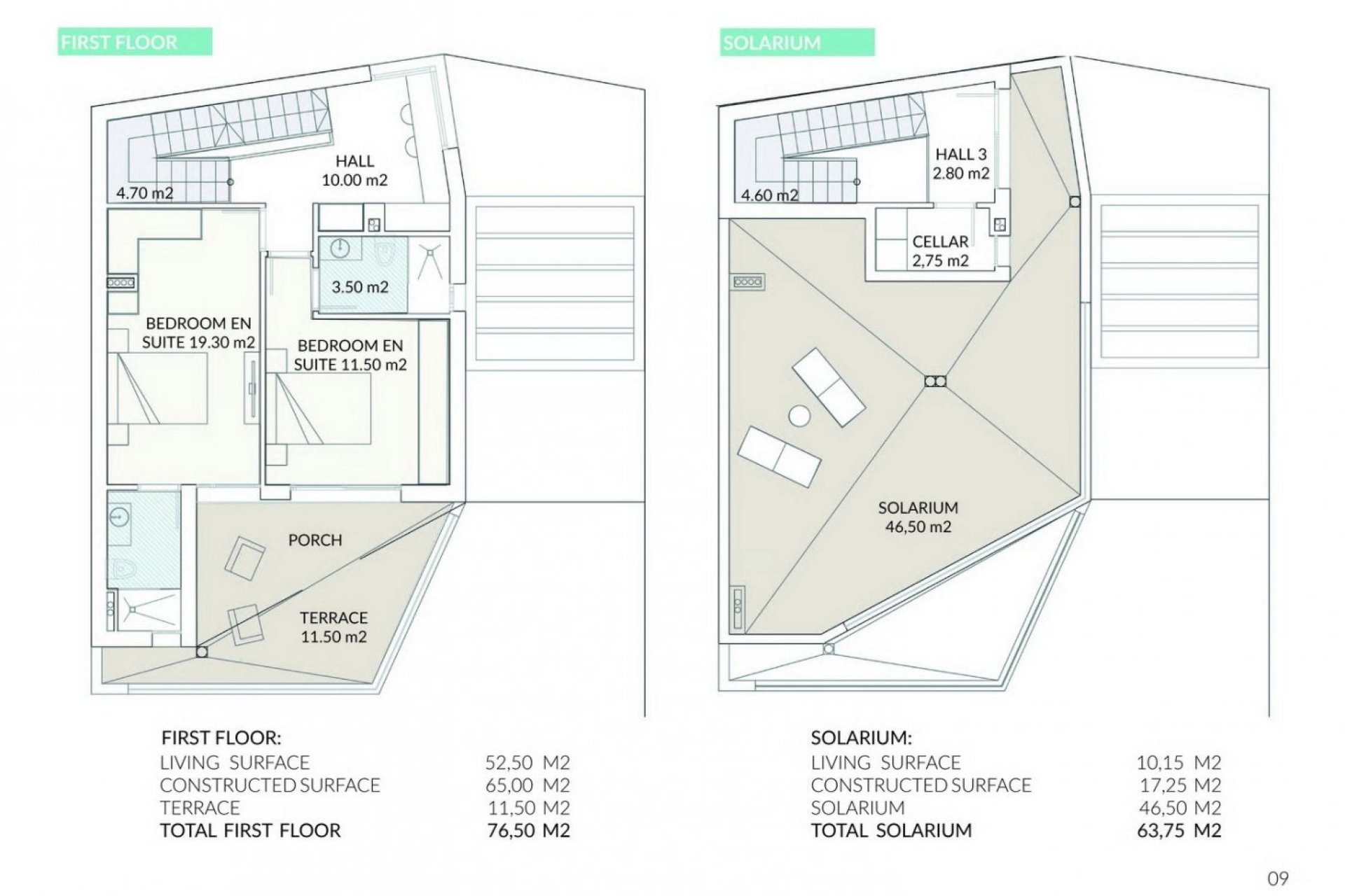 Nieuwbouw - Villa - Orihuela Costa - Los Altos